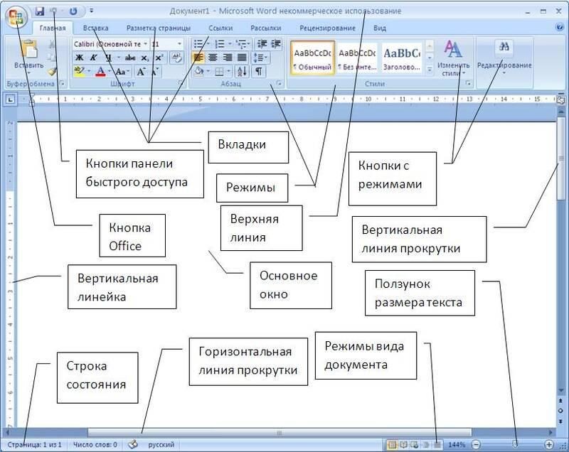 Cover Image of 10 полезных ресурсов для написания рефератов в Минске