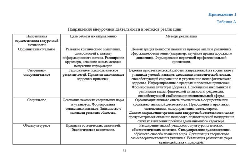 Cover Image of Рефераты по истории Беларуси: какие темы выбрать для работы